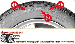 Прочитать статью Маркировка на резине